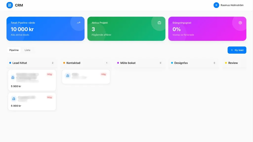 Dashboard och Kanban-pipeline i ett egenbyggt CRM-system - RSHO Media